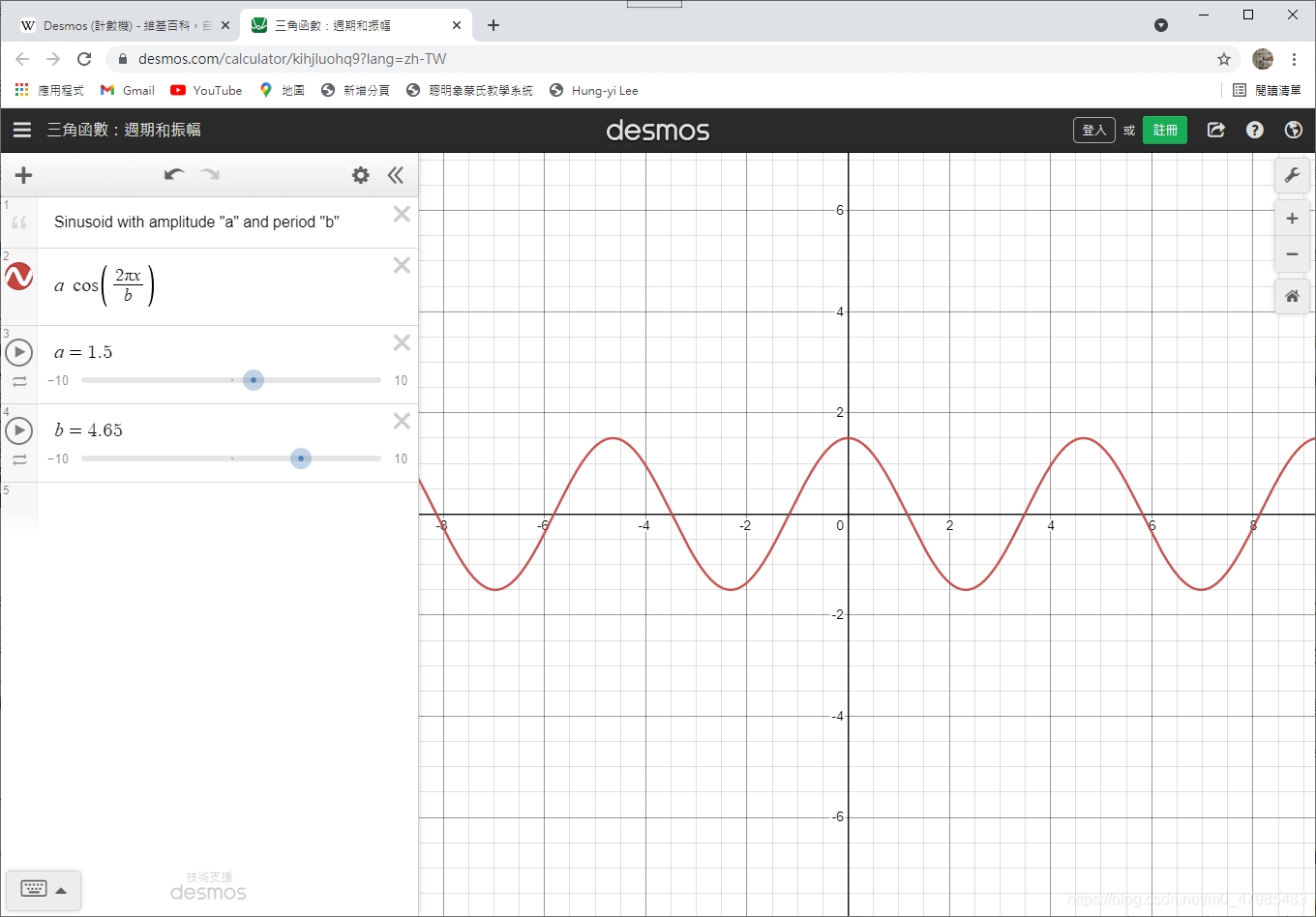 desmos 官網線上 的介面