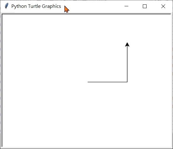 myTurtle.forward(100)