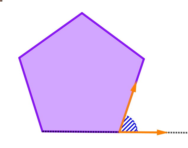 正五邊形轉角示意圖