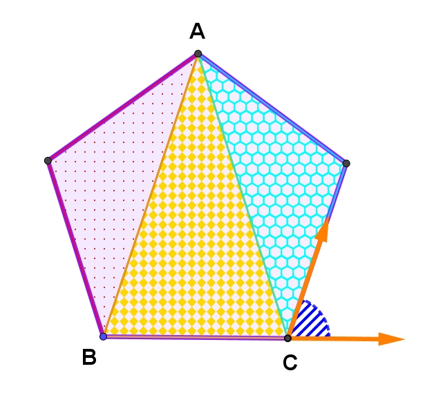 正五邊形內角和計算