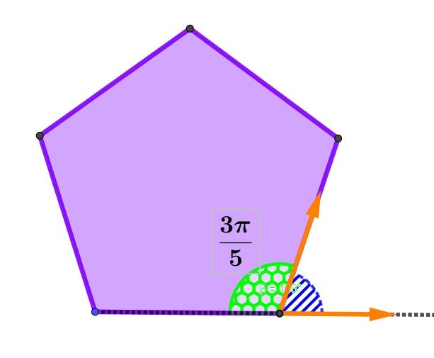 正五邊形內角大小