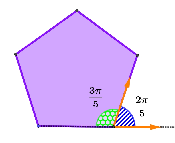 正五邊形外角大小