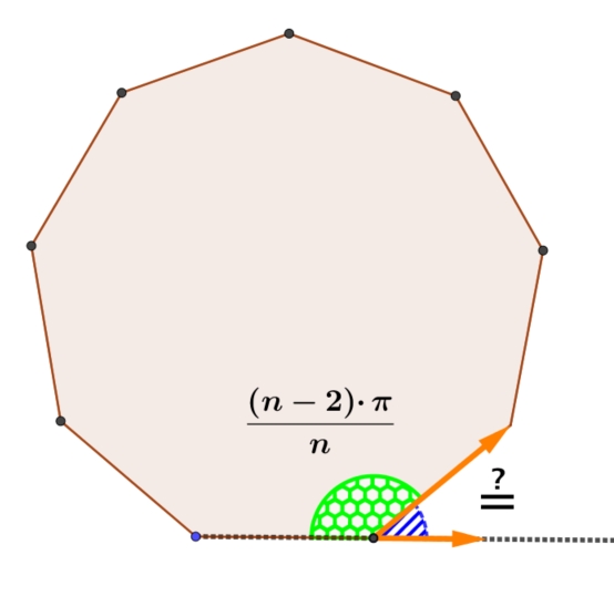 烏龜繪圖_正n邊形_內角計算