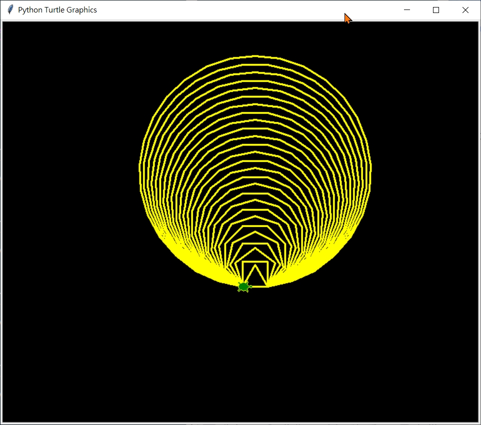 多重同邊正n邊形