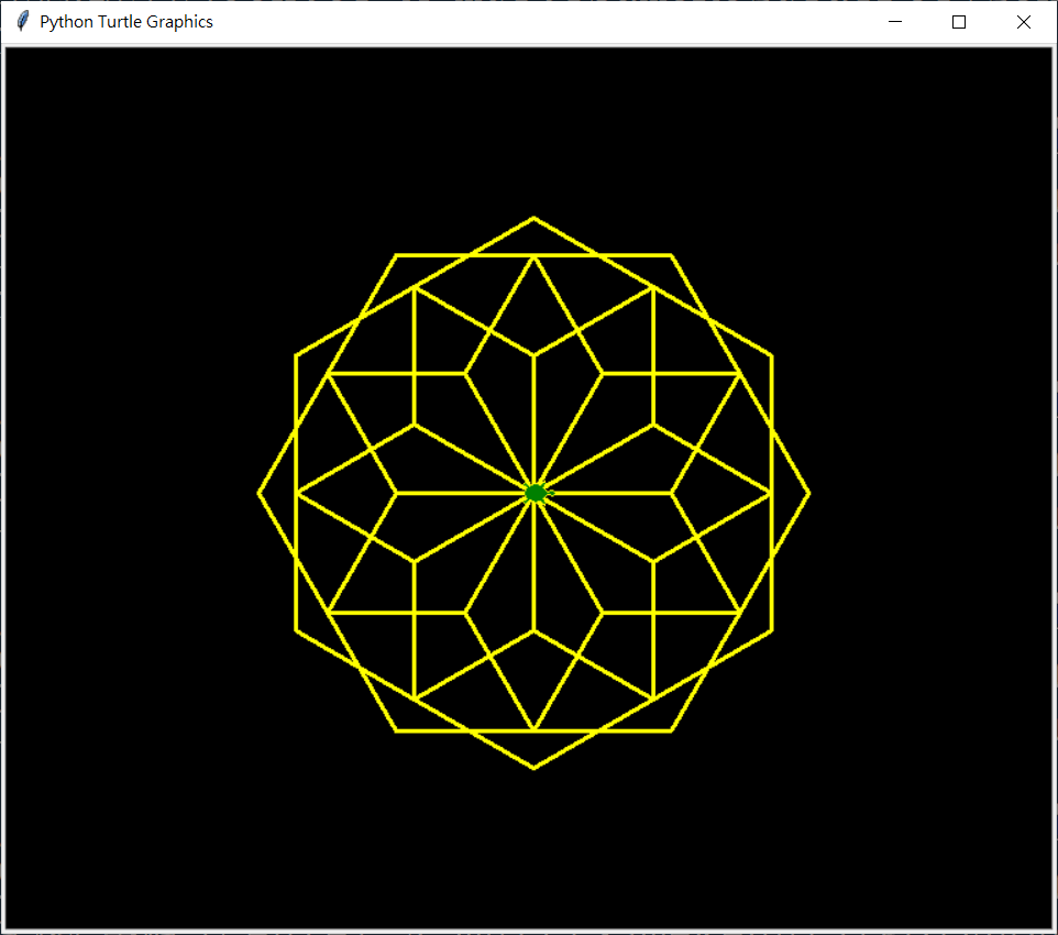 center_A_multiSameRegularPolygon(6, 12, 100)