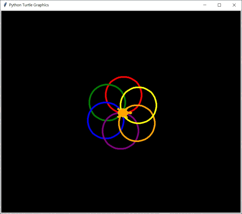 MIT多重圓例子_colorList